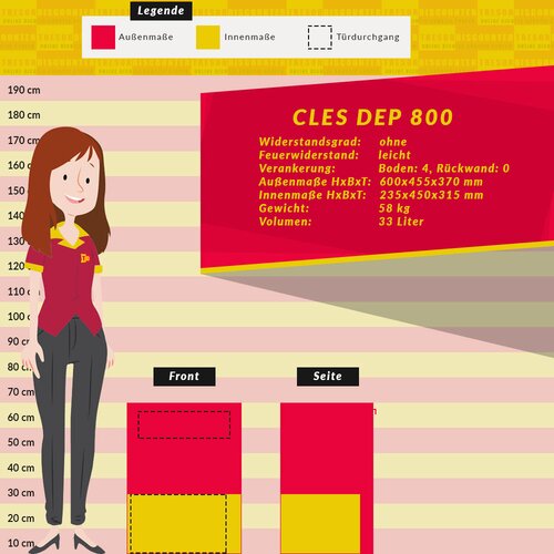 CLES dep Deposittresor