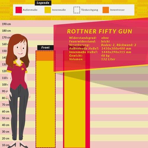 Rottner Fifty Gun Waffenschrank