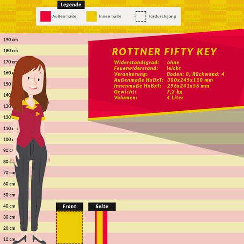 Rottner Fifty Key Schlsseltresor