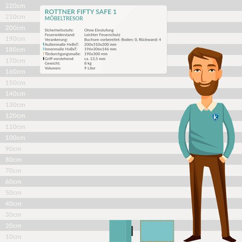 Rottner Fifty Safe 1 Mbeltresor