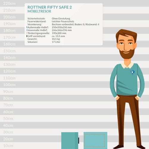 Rottner Fifty Safe 2 Mbeltresor