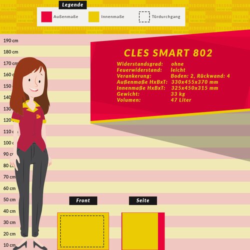 CLES smart 802 Mbeltresor