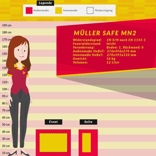 Mller Safe MN2 Mbeltresor mit Schlsselschloss