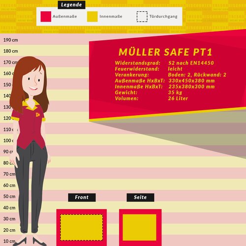 Mller Safe PT1 Mbeltresor mit Schlsselschloss