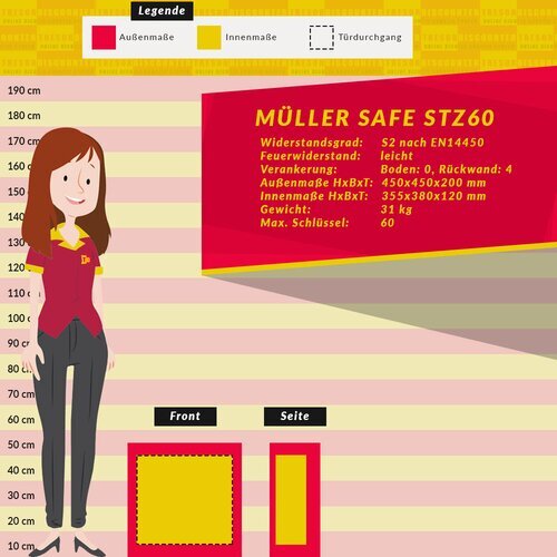 Mller Safe STZ60 Schlsseltresor