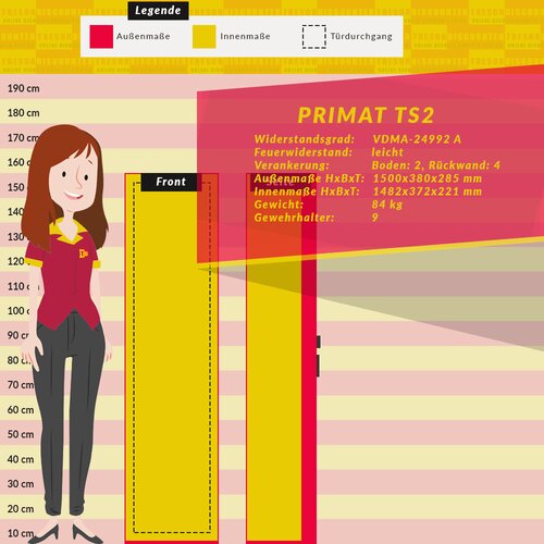 Primat TS 2 Waffenschrank