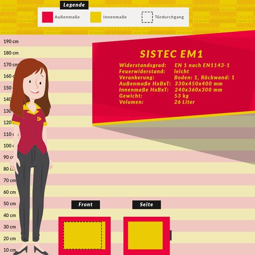 Sistec EM1 Mbeltresor