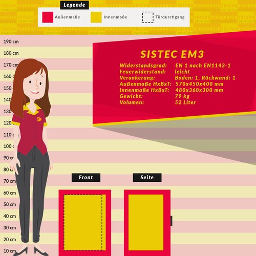 Sistec EM3 Mbeltresor