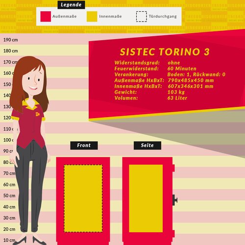 Sistec FRS 75 Mbeltresor