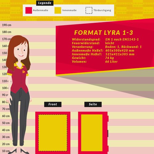 Format Lyra 3 Wertschutztresor