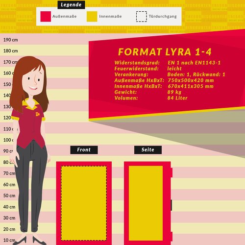 Format Lyra 4 Wertschutztresor