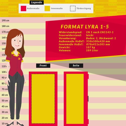 Format Lyra 5 Wertschutztresor