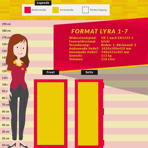 Format Lyra 7 Wertschutztresor