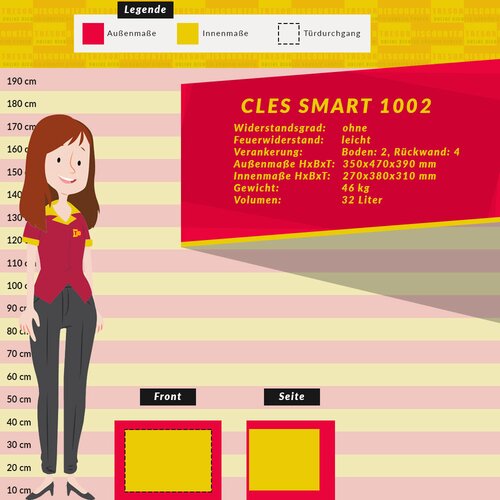 CLES smart S1002 Mbeltresor