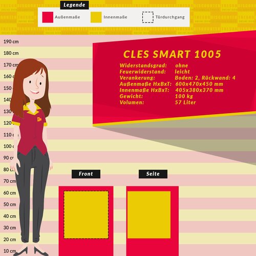 CLES smart S1005 Mbeltresor