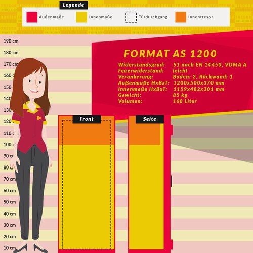 Format AS 1200 Aktenschrank