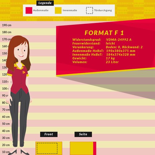 Format F 1 Mbeltresor