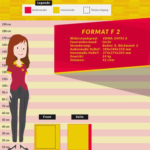 Format F 2 Mbeltresor