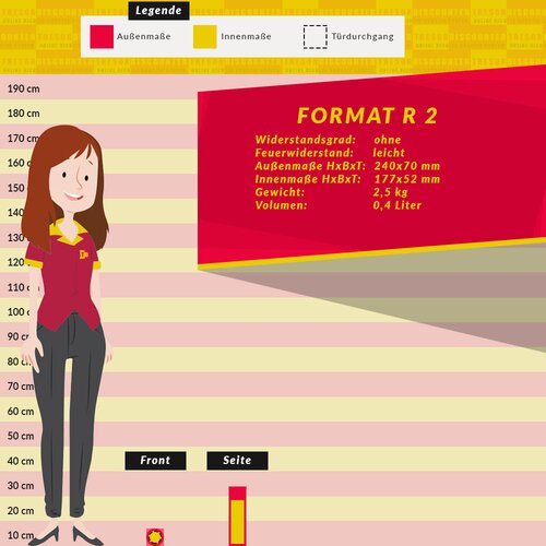 Format R 2 Rohrtresor