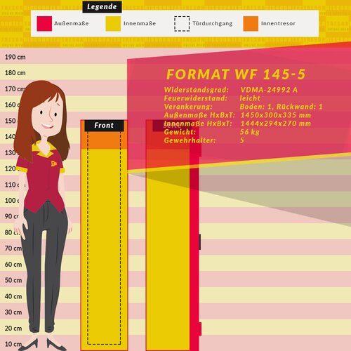 Format WF 145-5 Waffenschrank