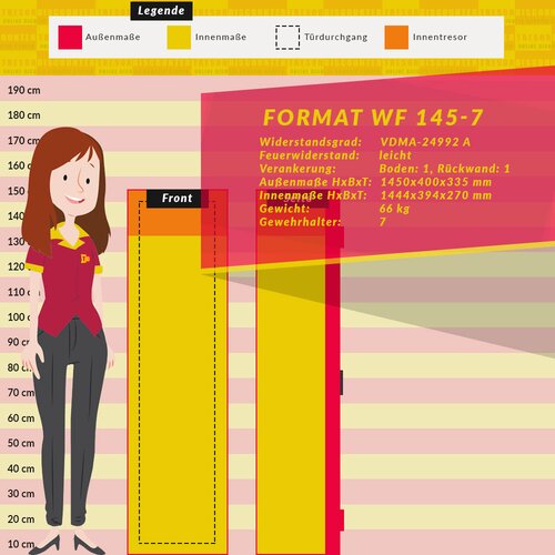 Format WF 145-7 Waffenschrank