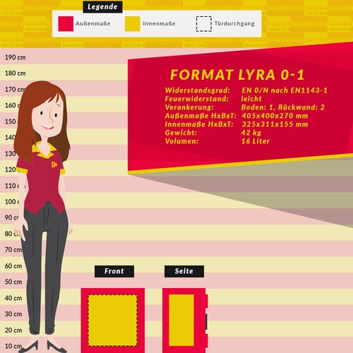 Format Lyra 0-1 Wertschutztresor mit Elektronikschloss Spartan 1006