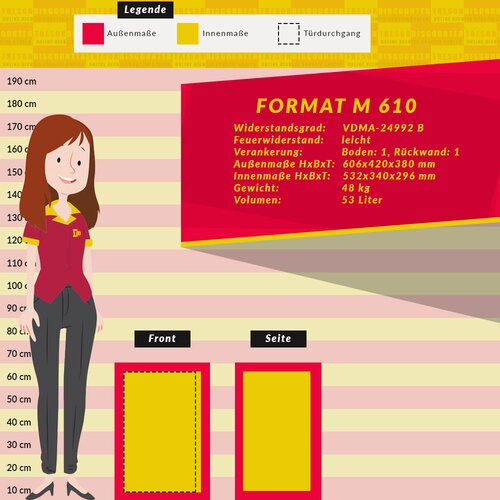 Format M 610 Mbeltresor