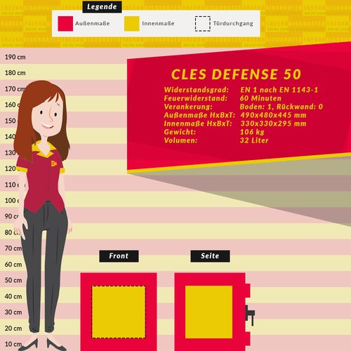 CLES defense 50 Wertschutzschrank